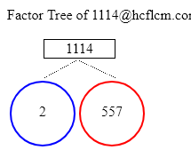 Factors of 1114