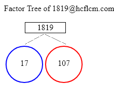 Factors of 1819