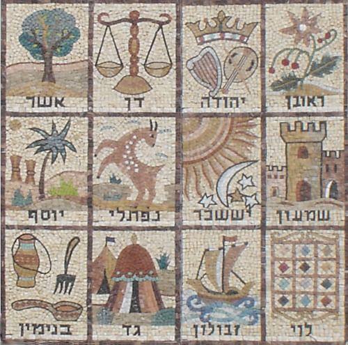 Jacob World History HCFLCM